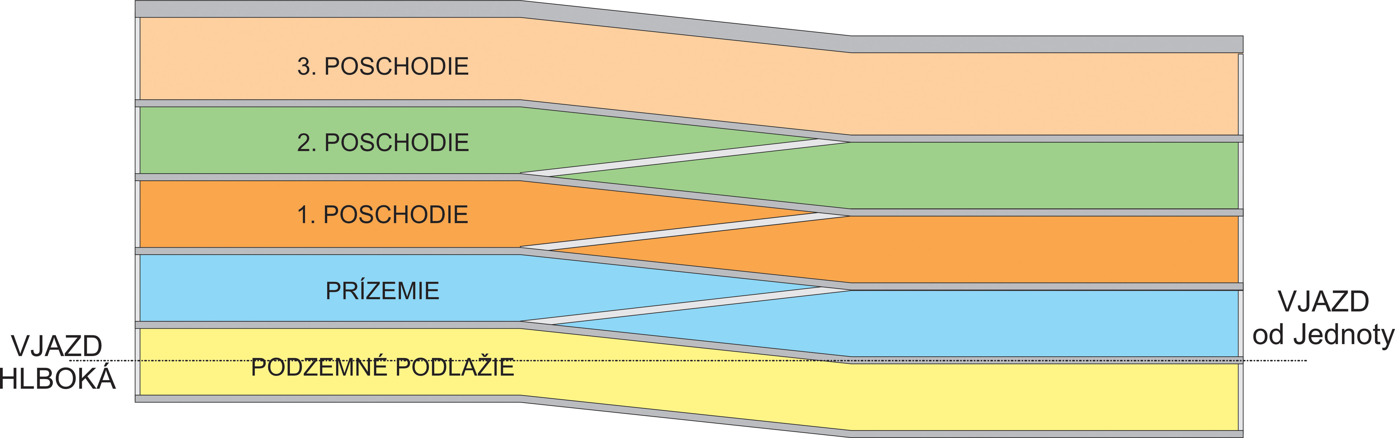Rezervujte si podlažie Mapa garáží